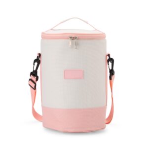 Bolsa Térmica Oxford 8 Litros